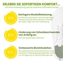 Lade das Bild in den Galerie-Viewer, FloraX Pro - ergonomische, schmerzlindernde & wasserdichte Barfußschuhe