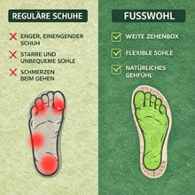 Lade das Bild in den Galerie-Viewer, Fusswohl - Ergonomische, wasserdichte & rutschfeste Komfort-Schuhe - Unisex