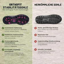 Lade das Bild in den Galerie-Viewer, OrthoFit - Ergonomische, rutschfeste & wasserdichte Trekkingschuhe | Unisex