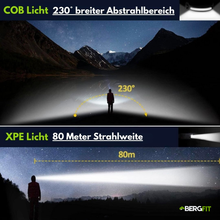 Lade das Bild in den Galerie-Viewer, PROFI 350 - 2 IN 1 LED Stirnlampe - Das Original