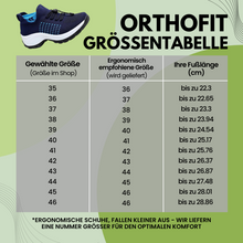 Lade das Bild in den Galerie-Viewer, Orthofit – Ergonomische Komfortschuhe für mehr Bewegung & Gewichtsverlust