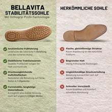 Lade das Bild in den Galerie-Viewer, BellaVita Komfort-Sandale aus Leder — Premium-Soft · Rutschfest · Federleicht
