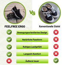 Lade das Bild in den Galerie-Viewer, FeelFree Ergo - Orthopädischer, rutschfester & wasserdichter Schmerzlinderungs - Schuh Unisex