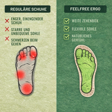 Lade das Bild in den Galerie-Viewer, FeelFree Ergo - Orthopädischer, rutschfester & wasserdichter Schmerzlinderungs - Schuh Unisex