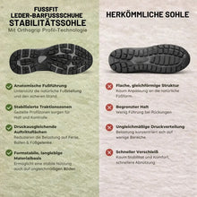Lade das Bild in den Galerie-Viewer, FussFit – Ergonomische & rutschfeste Barfußschuhe aus Leder | Natürlicher Komfort & Grip