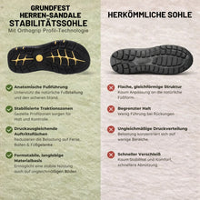 Lade das Bild in den Galerie-Viewer, GrundFest Herren-Sandale aus Leder | Geschlossene Zehenkappe · Robuste Sohle · Rutschfest