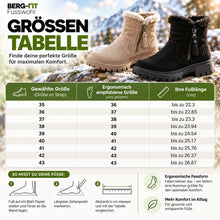 Lade das Bild in den Galerie-Viewer, NordicWarm - ergonomische, wasserdichte & rutschfeste Schuhe für Herbst & Winter zur Schmerzlinderung | 1-€ Aktion