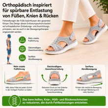 Lade das Bild in den Galerie-Viewer, OrthoCloud - Schmerzlindernde Komfort-Sandalen | Rutschfest & Federleicht