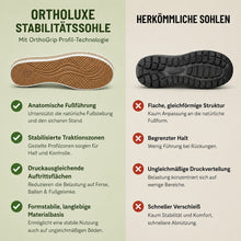 Lade das Bild in den Galerie-Viewer, OrthoLuxe - ergonomische schmerzlindernde Komfort-Sandalen