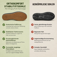 Lade das Bild in den Galerie-Viewer, OrthoKomfort - Bequeme Sandalen | Ergonomische Unterstützung