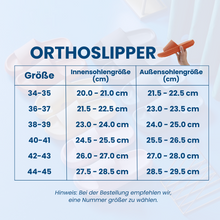 Lade das Bild in den Galerie-Viewer, OrthoSlipper – Anatomisch stützende Komfort-Pantoletten | Ergonomisches Design