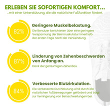 Lade das Bild in den Galerie-Viewer, OrthoCare – Ergonomische & gesunde Schuhe für Schwangerschaft & Nachgeburt