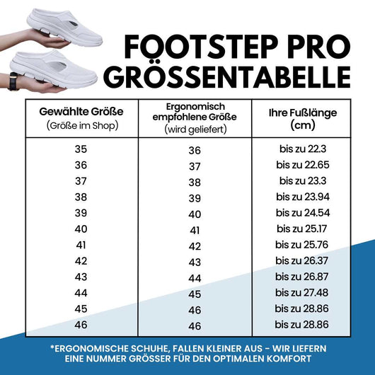 Footstep Pro - ergonomische & rutschfeste Komfortschuhe (2026)