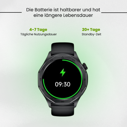 MediGuard Pro 4 mit SOS-Funktion inkl. Sturzerkennung & zertifizierte Blutzuckermessung (2026) - Original