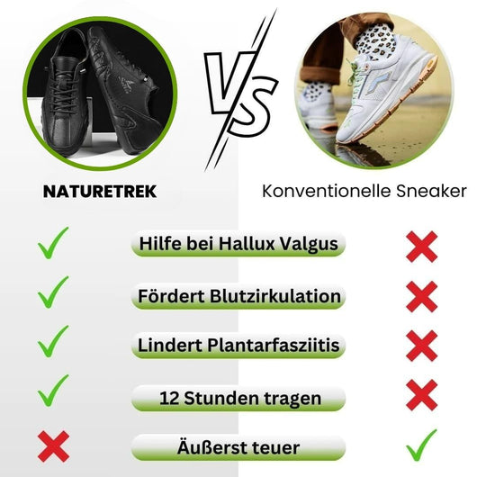 NatureTrek - ergonomischer & schmerzlindernder Barfuß-Trekkingschuh
