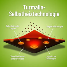 Lade das Bild in den Galerie-Viewer, ThermoVital – Wärmegürtel für Fettverbrennung &amp; Wohlbefinden