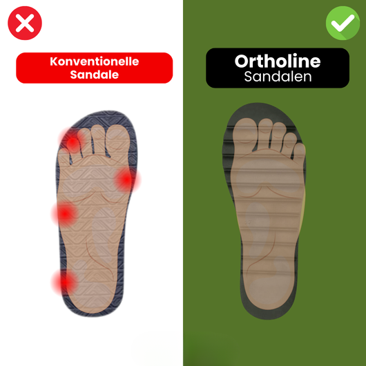 OrthoLine - orthopädische schmerzlindernde Sandalen