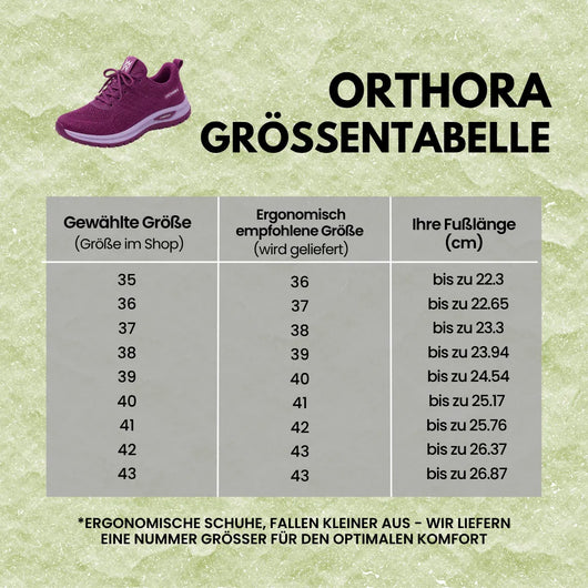 Orthora