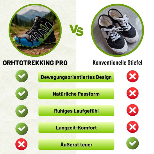 OrthoTrekking Pro - Trekking u.-Wanderschuhe