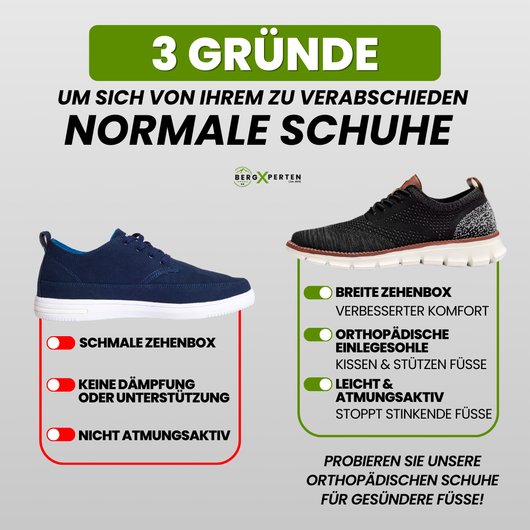 Orthopädische, rutschfeste & wasserdichte Schuhe - Original