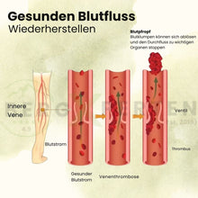 Lade das Bild in den Galerie-Viewer, NeuroWarm - Neurosocken mit selbstwärmender Neurostimulation