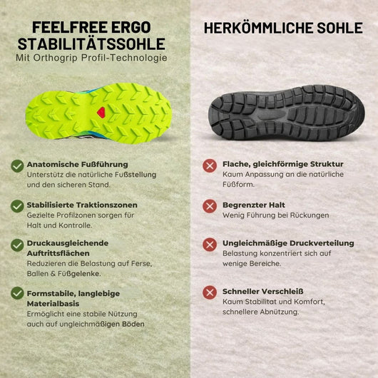 OrthoTrekking Pro - Trekking u.-Wanderschuhe
