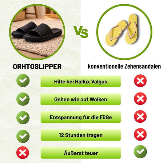 OrthoSlipper – Anatomisch stützende Komfort-Pantoletten | Ergonomisches Design