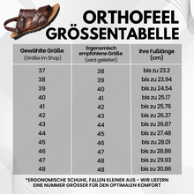 Lade das Bild in den Galerie-Viewer, OrthoFeel - Schmerzlindernde Komfort-Sandalen | Rutschfest &amp; Federleicht
