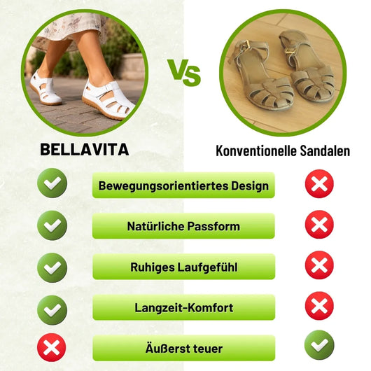 BellaVita Komfort-Sandale aus Leder — Premium-Soft · Rutschfest · Federleicht