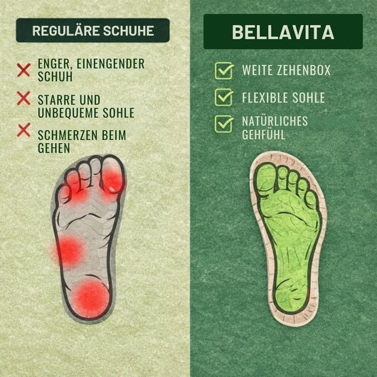 BellaVita Komfort-Sandale aus Leder — Premium-Soft · Rutschfest · Federleicht