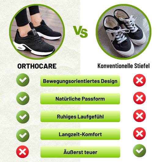 OrthoCare - Ergonomische Schmerzlinderungs-Schuhe