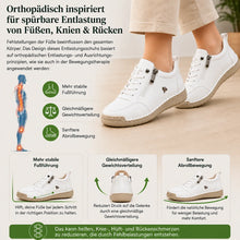 Lade das Bild in den Galerie-Viewer, Feelfree - Orthopädische rutschfeste Komfortschuhe mit Reißverschluss für druckfreien Tragekomfort