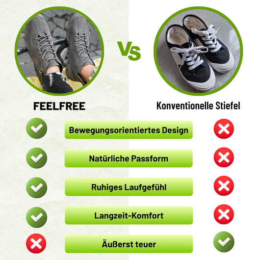 FeelFree – Schmerzlindernde Barfußschuhe – Unisex | Ergonomisches Design
