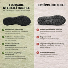 Lade das Bild in den Galerie-Viewer, FootCare - Schmerzlindernde Barfußschuhe – Unisex | Ergonomisches Design