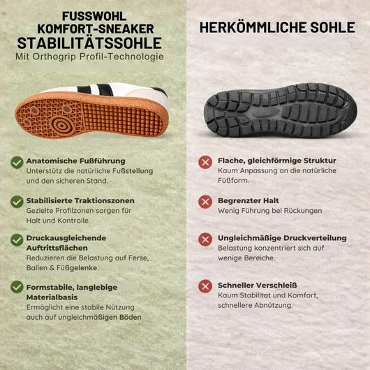 Fusswohl— Schmerzlindernde Komfort-Sneaker | Federleicht & Atmungsaktiv