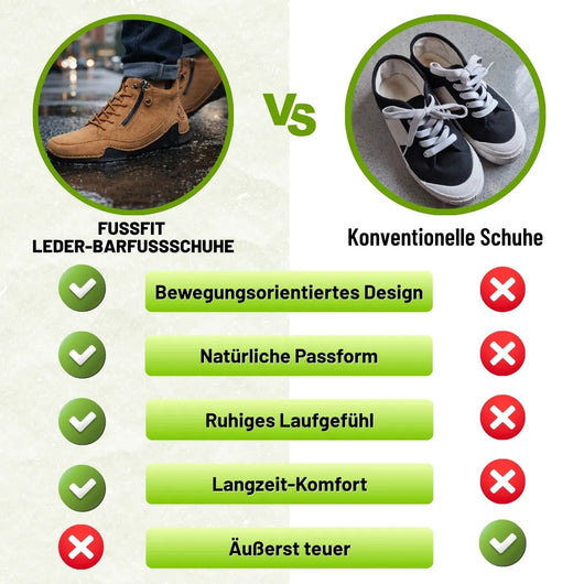 FussFit – Ergonomische & rutschfeste Barfußschuhe aus Leder | Natürlicher Komfort & Grip