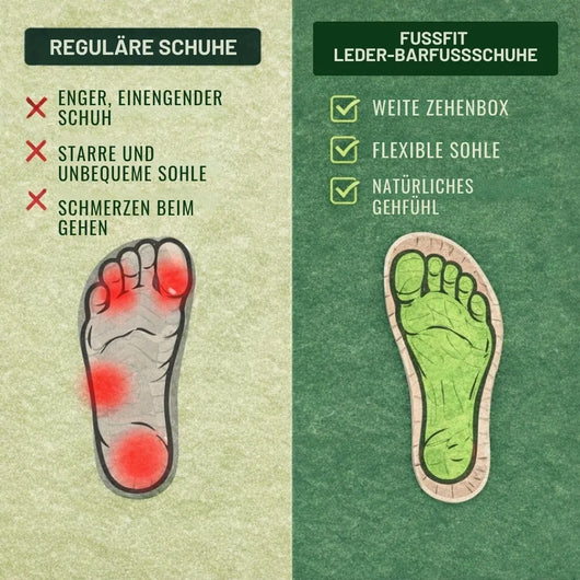 FussFit – Ergonomische & rutschfeste Barfußschuhe aus Leder | Natürlicher Komfort & Grip