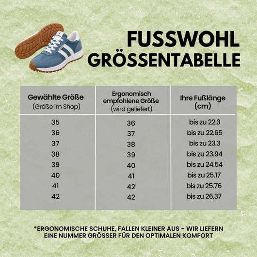 Fusswohl