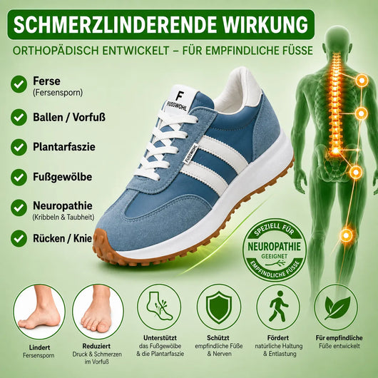 Fusswohl - ergonomische Schmerzlinderungs-Schuhe | Federlich & Rutschfest