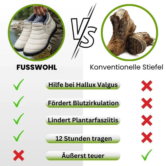 Fusswohl - Ergonomische Schmerzlinderungs-Schuhe - Unisex