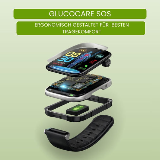 GlucoCare SOS – Smartwatch zur Unterstützung bei Schmerzen mit SOS & Sturzerkennung (2026)