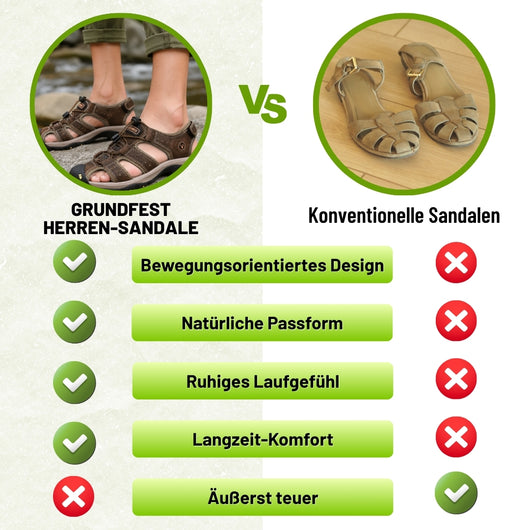 GrundFest Herren-Sandale aus Leder | Geschlossene Zehenkappe · Robuste Sohle · Rutschfest