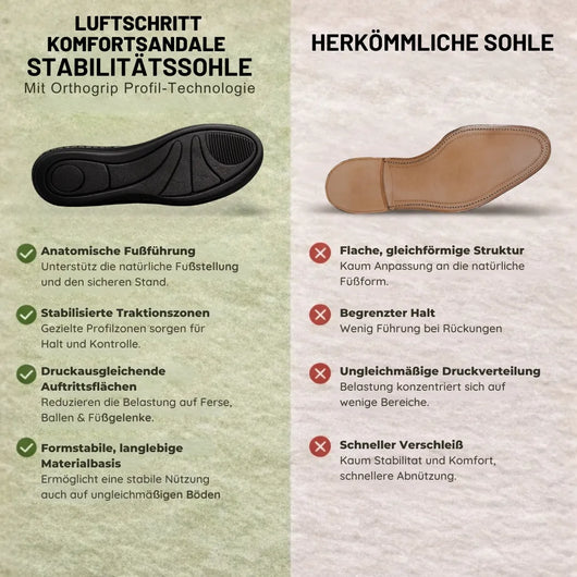 LuftSchritt Komfortsandale — Federleicht · Atmungsaktiv · Den ganzen Tag bequem