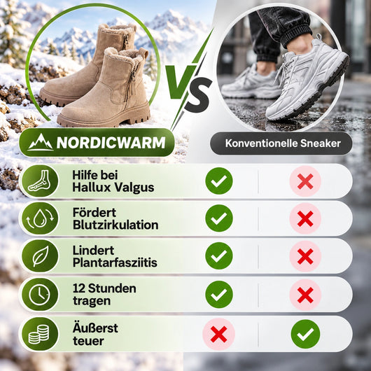 NordicWarm - ergonomische, wasserdichte & rutschfeste Schuhe für Herbst & Winter zur Schmerzlinderung | 1-€ Aktion