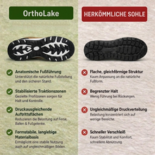 Lade das Bild in den Galerie-Viewer, OrthoLake – Schmerz­lindernde Komfortschuhe – Unisex | Ergonomisches Design