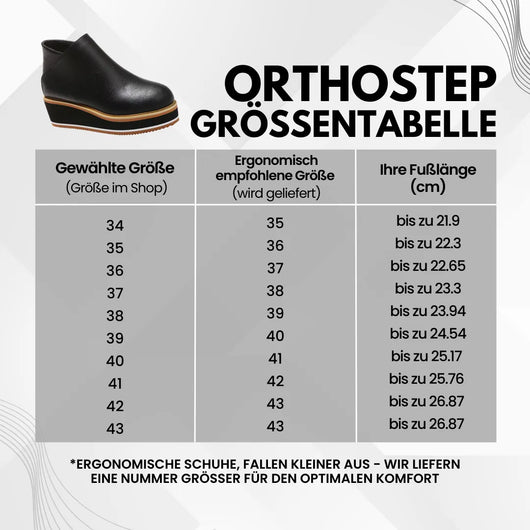 OrthoStep – Ergonomischer Schuh zur Schmerzlinderung | Ergonomisches Design