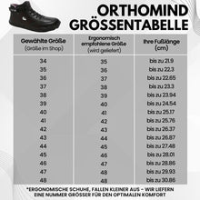 Lade das Bild in den Galerie-Viewer, OrthoMind - ergonomische, wasserdichte &amp; rutschfeste Barfußschuhe