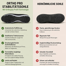 Lade das Bild in den Galerie-Viewer, Ortho Pro - schmerzlindernde Komfortschuhe | Ergonomisches Design