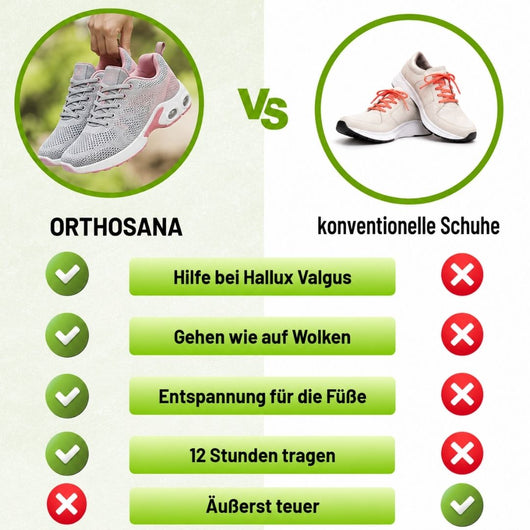 Orthosana –  schmerzlindernde Komfortschuhe | Ergonomisches Design