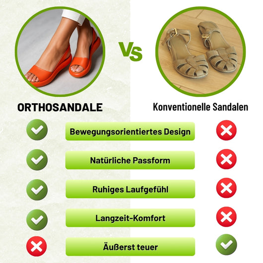 OrthoSandale — Schmerzlindernde Komfort-Sandalen | Rutschfest & Federleicht